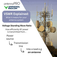 VSWR Explained: Why it matters to your antenna system